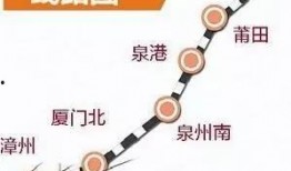 泉州铁路最新爆料,揭秘最新爆料背后的建设动态