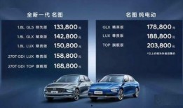 豪华版23代最新爆料,揭秘23代旗舰车型全新豪华版亮点解析